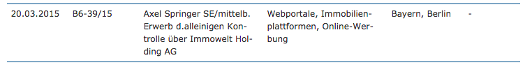 kartellamt-immonet-immowelt